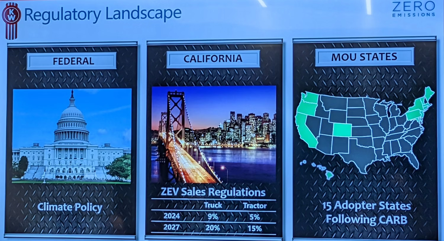 Kenworth ZEV regulatory landscape
