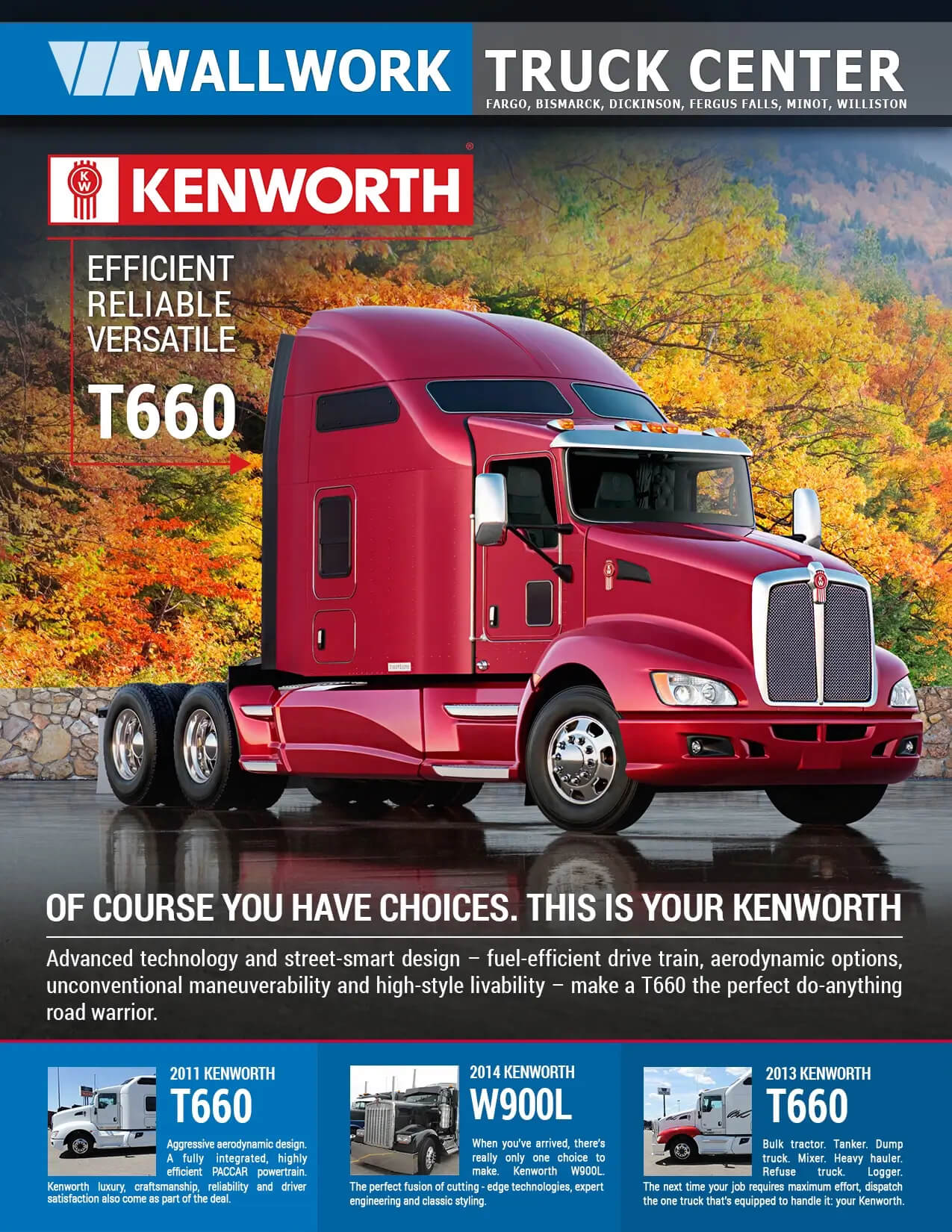 Purchasing Kenworth T660 Truck