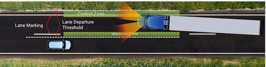 Kenworth Lane Keep Assist
